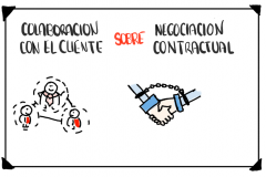 cliente-vs-contrato