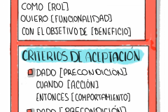 Estructura HU