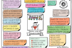 Scrum Master
