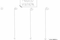 03_Modelo-Vertical