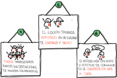 4-6-2