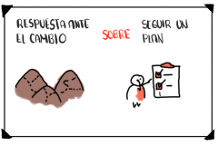 Cambio-vs-plan