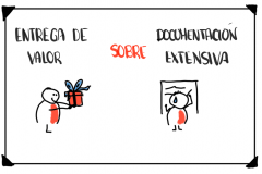Entrega-vs-documentación
