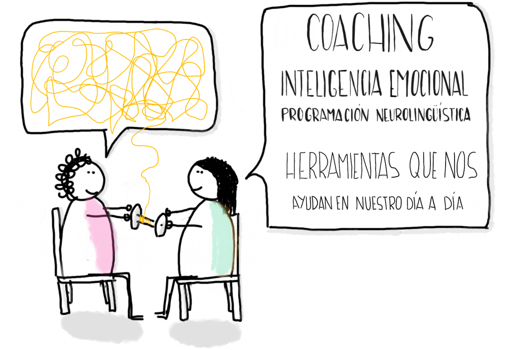 Lettering – Informática&Coaching